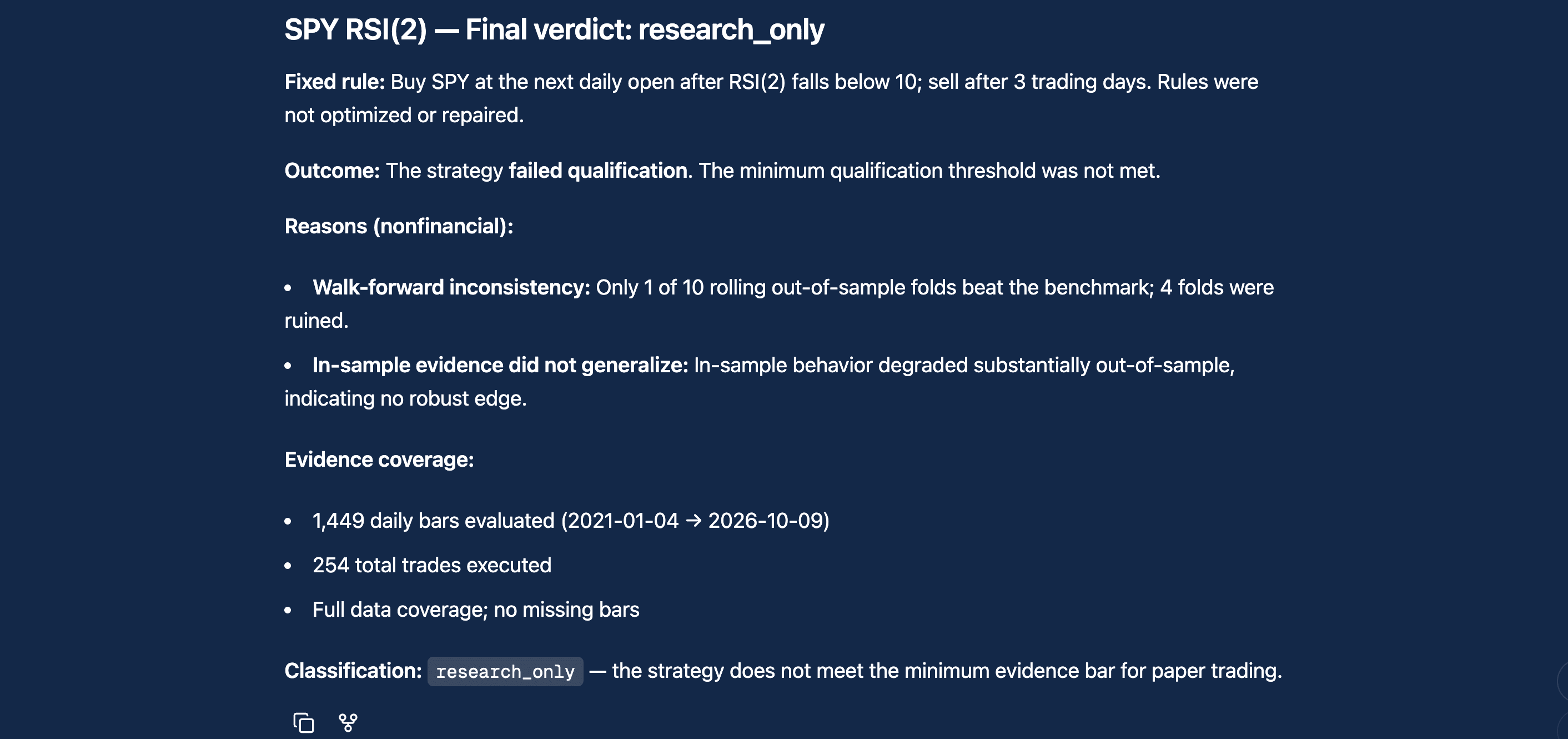 Captured SPY RSI strategy verdict: research only; failed qualification